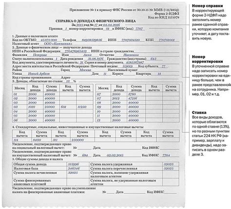 Сроки выдачи справки