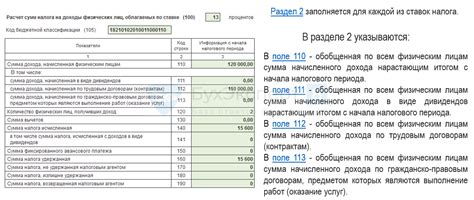 Сроки заполнения строки 110 6 НДФЛ