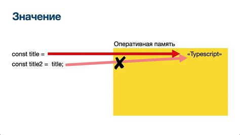 Ссылочный тип данных: что это такое?