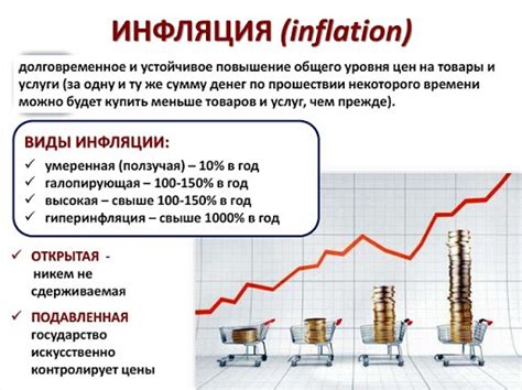 Стабильная инфляция