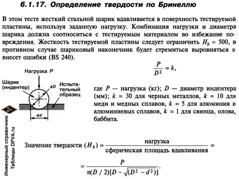 Стандартные методы измерения твердости по Роквеллу