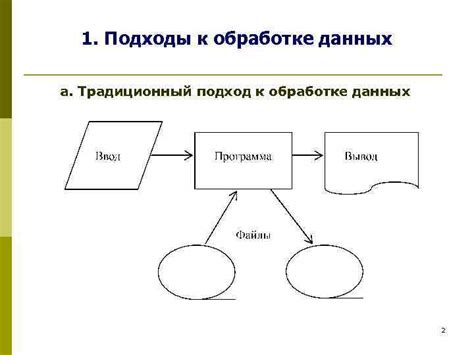 Стандартные подходы к обработке заведомо отсутствующих данных