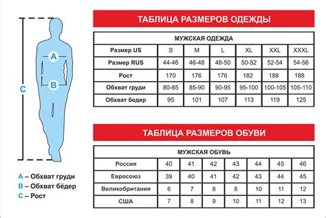 Стандартные размеры и маркировка