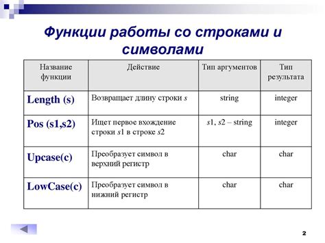 Стандартные функции пул бара