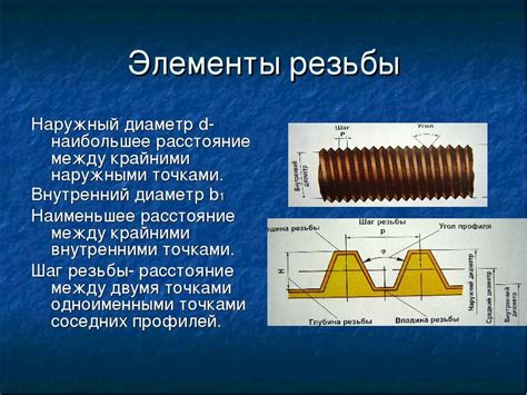 Стандартные шаги решения