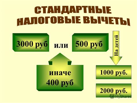 Стандартный налоговый вычет