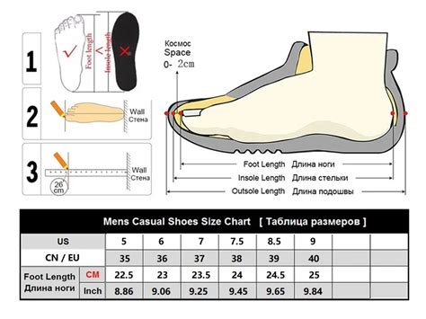 Стандарты размеров изготовителей кроссовок