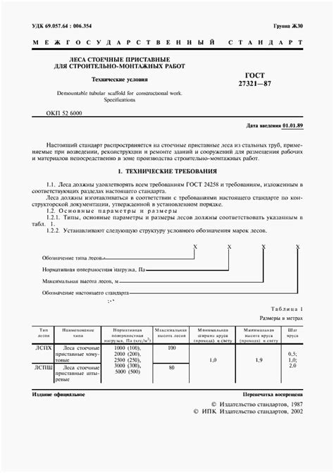 Стандарт Гост 27321-87: обновления и смена документа