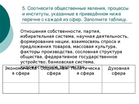 Становление негативного отношения к гарему: общественные факторы и нравственные предрассудки