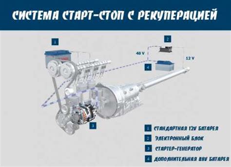 Старт-стоп с системой рекуперации: польза и принцип работы