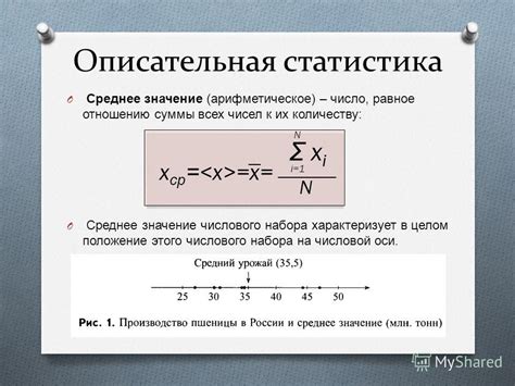 Статистика просмотров и ее значение