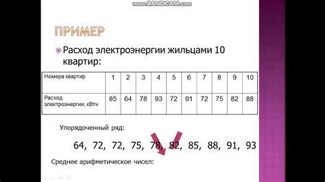 Статистические данные и анализ результатов для определения подходящих ставок на тотал меньше 3