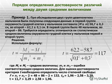 Статистически незначимый: определение