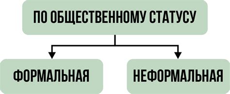 Статус отеля и его значимость