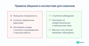 Стать содержателем: за и против