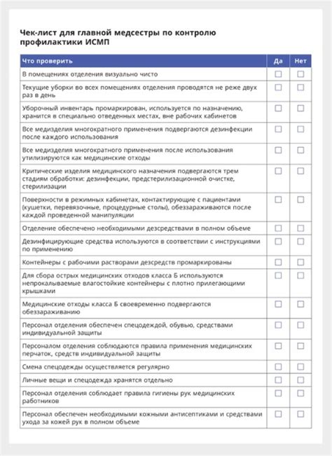 Степень ответственности и квалификация триажной медсестры