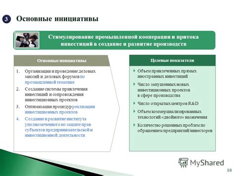 Стимулирование инвестиций и развитие промышленности