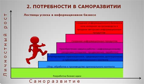 Стимулирование саморазвития и профессионального роста