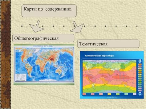 Стоимость использования географических номеров