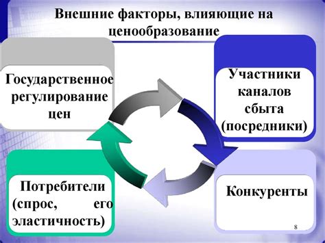 Стоимость трансфера: факторы, влияющие на ценообразование