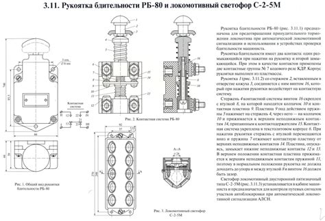 Стоимость установки ГВРЗ на локомотиве