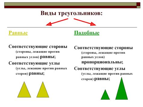 Стороны, лежащие против углов