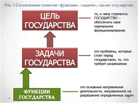 Страна резиденции: основные понятия и важность выбора