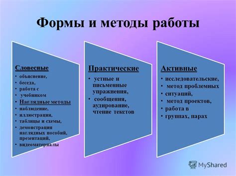 Стратегии и методы работы бригады