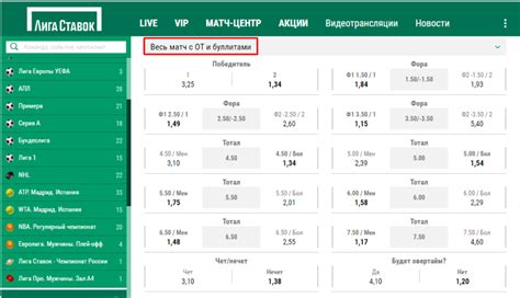 Стратегии обеспечения победы в учетом буллитов