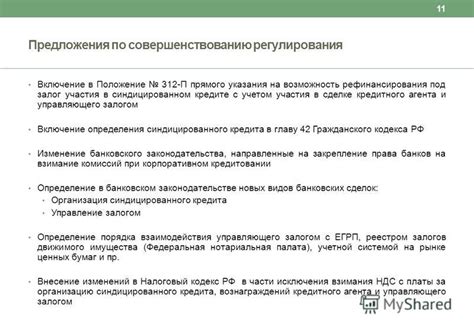 Стратегии повышения суммы рефинансирования с учетом защиты