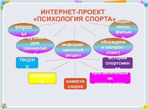 Стратегии развития познавательных навыков