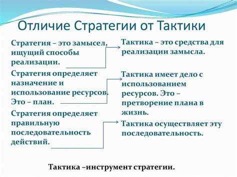 Стратегия и тактика на клетке