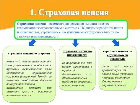 Страховые накопления и обеспечение пенсии