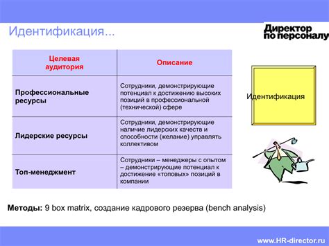 Стремление как мотивационный фактор: как его использовать?