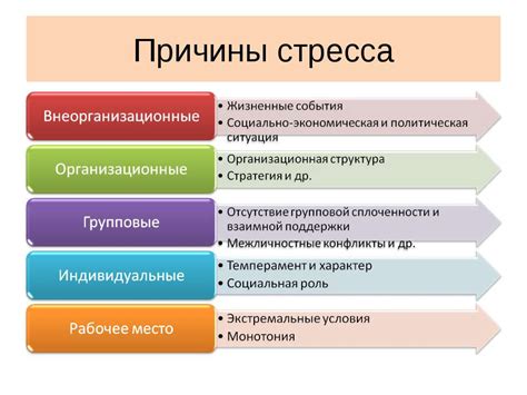 Стресс и негативные ситуации как причины слабого характера у мужчин