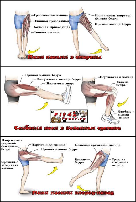 Стресс и нервный тик на ноге выше колена