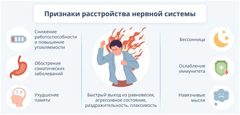 Стресс и эмоциональное напряжение как факторы повышения лейкоцитов