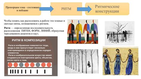 Строение и композиция эпического финала