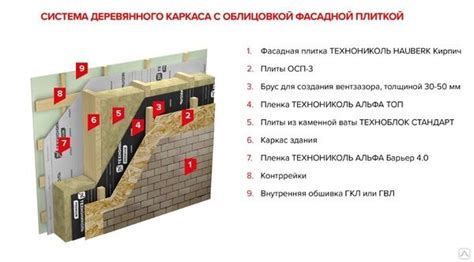 Строительство теплой лоджии: важные аспекты