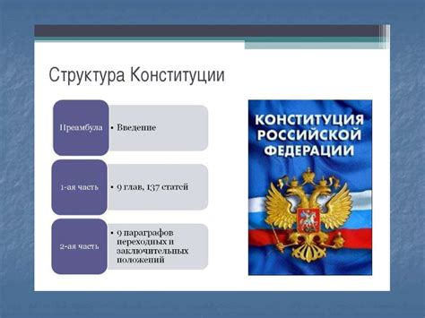 Структура Конституции Российской Федерации