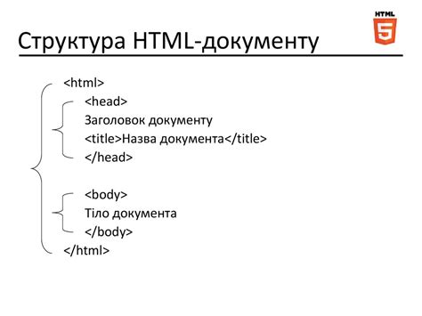 Структура веб-документа