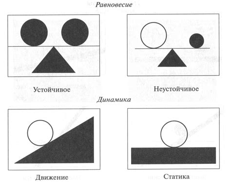 Структура в музыке: формы и композиционные приемы