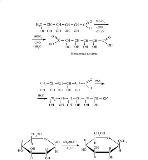 Структура глюкозы и ее химические свойства
