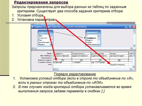 Структура данных: основные элементы форматирования