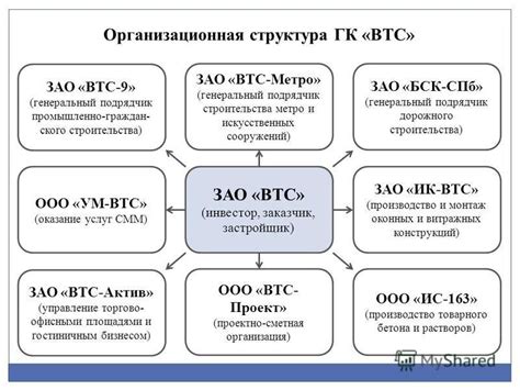 Структура заготовки БСК