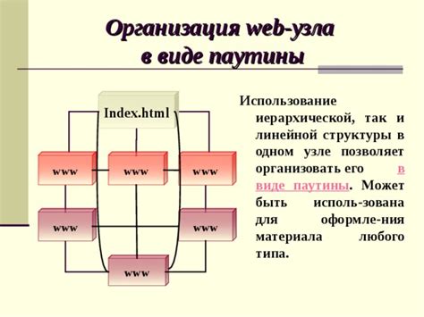 Структура и организация "паутины"