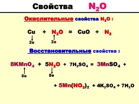 Структура и свойства N2O