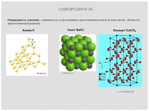 Структура и состав кристаллического тела