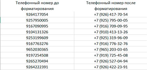 Структура и формат GSM номера