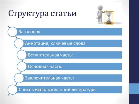 Структура и читаемость статьи